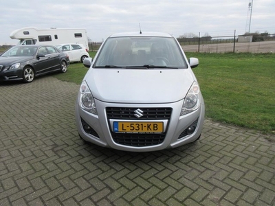 Suzuki Splash 1.2 Exclusive