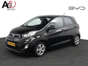 Kia Picanto 1.0 CVVT ISG Comfort Pack All in prijs + BOVAG