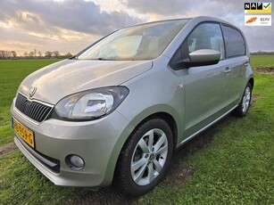 Skoda Citigo