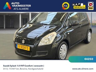 Suzuki Splash 1.0 VVT Comfort ( verwacht )