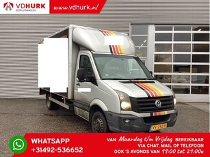 Volkswagen Crafter 50 2.0 TDI 165 pk Bakwagen Rijdt Goed/