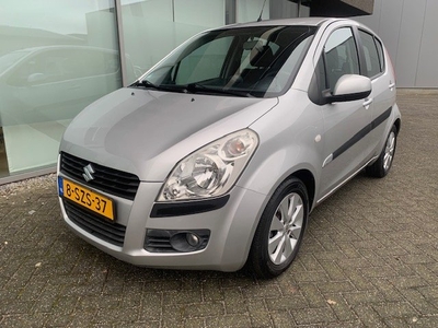 Suzuki Splash 1.2 Excl. AIRCO BJ 11-2009 APK 6-2024