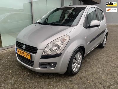 Suzuki Splash 1.2 Excl. AIRCO BJ 11-2009 APK 6-2024