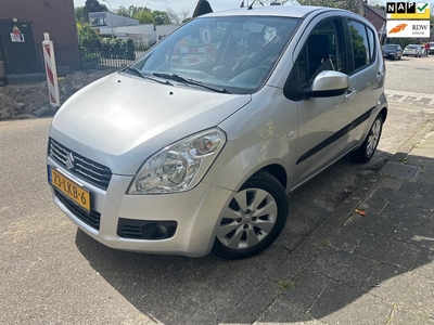 Suzuki Splash 1.2 Exclusive