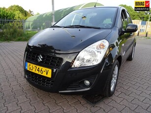 Suzuki Splash 1.0 VVT Exclusive EASSS