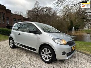 Skoda CITIGO 1.0 SPORT *apk:06-2025*