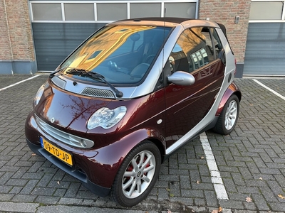 Smart Fortwo Benzine