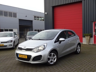 Kia Rio Benzine