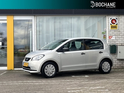 SEAT Mii 1.0 Reference