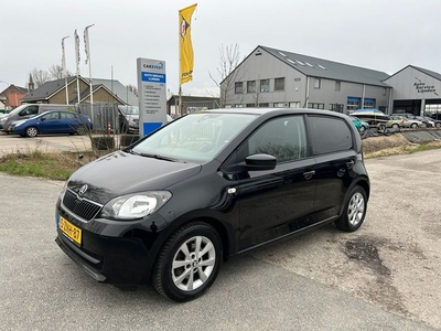 Skoda Citigo 1.0 Greentech Edition