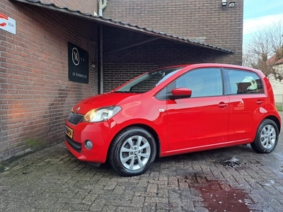 Skoda Citigo Benzine