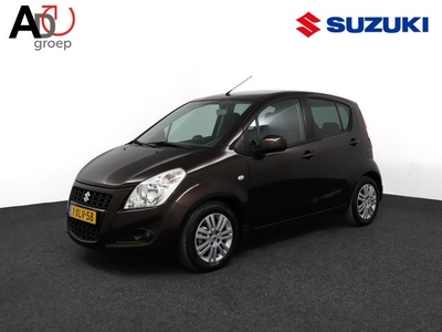 Suzuki Splash 1.2 Exclusive EASSS Trekhaak Lichtmetalen