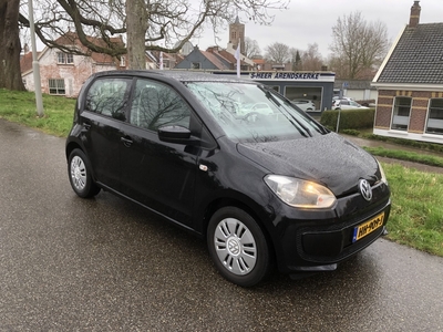 VOLKSWAGEN UP! 1.0 move up! BlueM.