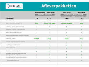 Peugeot 208 1.2 VTi Envy NAVIGATIE | PARKEERSENSOREN ACHTER | CLIMATE CONTROL | CRUISE CONTROL