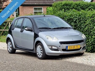 Smart forfour 1.0 pure nap apk 11-2025!