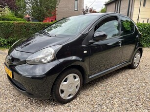 Toyota AYGO (bj 2008)