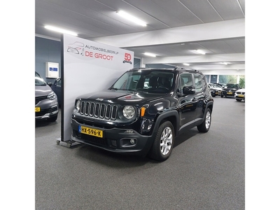 Jeep Renegade Benzine