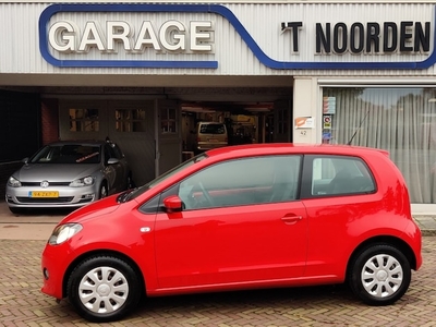 Skoda Citigo Benzine