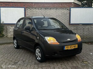 Chevrolet Matiz 0.8 Spirit APK 5-11-2025