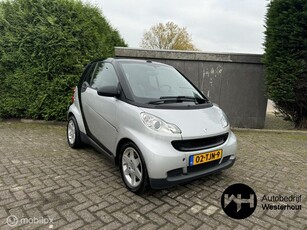 Smart fortwo cabrio 1.0 mhd Pure Airco Nieuwe APK