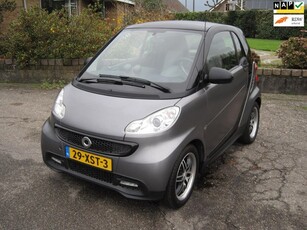 Smart Fortwo coupé 1.0 mhd Pure