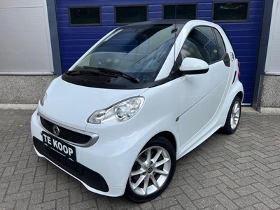 Smart FORTWO Electric drive l Koop accu l ? 5.450 subsidie