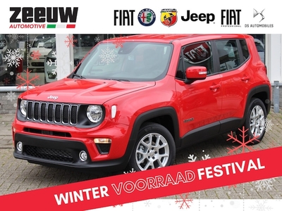 Jeep Renegade Benzine