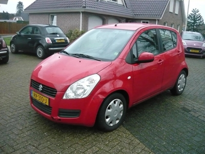 Suzuki Splash Benzine