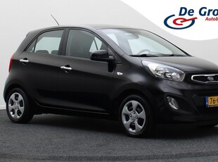 Kia Picanto 1.0 CVVT Comfort Pack