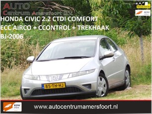 Honda Civic 2.2 CTDi Comfort ( INRUIL MOGELIJK )