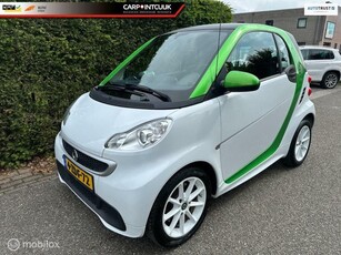 Smart Fortwo coupé Electric drive, 22Kw snellader