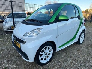 Smart Fortwo coupé Electric drive, 22Kw snellader, €2000, -