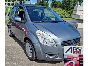 Suzuki Splash 1.0 Trend ST BEKR APK JUNI 2025