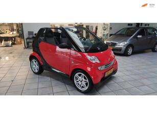 Smart Cabrio Cabrio & pulse