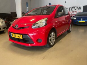 Toyota Aygo 1.0 VVT-i Access