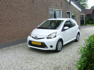 Toyota Aygo LEASEN TEGEN EEN VAST ALL-IN MAANDBEDRAG?