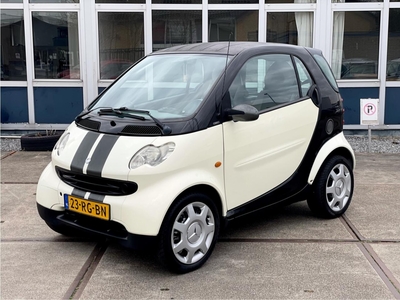 Smart FORTWO 0.7 pure 37 |Stuurbkr |Elek.ramen |Nieuwe APK