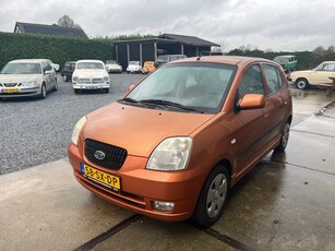 Kia Picanto 1.0 Colori