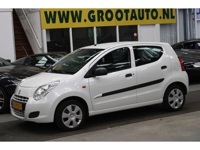 Suzuki Alto Benzine