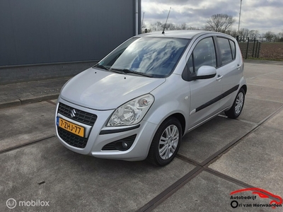 Suzuki Splash Benzine