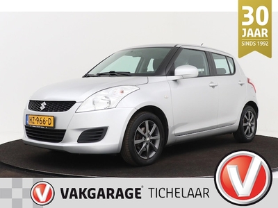 Suzuki Swift Benzine