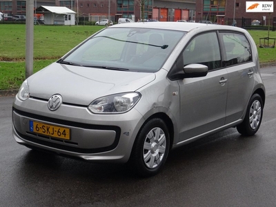 Volkswagen Up! Verkocht! Verkocht!