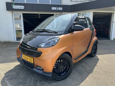 Smart Fortwo cabrio Electric drive BRABUS 18 kWh, Rijd nieuw! 2000 euro Subsidie retour vh RIJK . Een proefrit levert het bewijs. Neem contact op en we maken een afspraak!