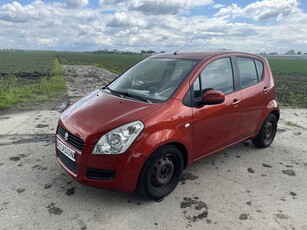 Suzuki Splash 1.2 Exclusive