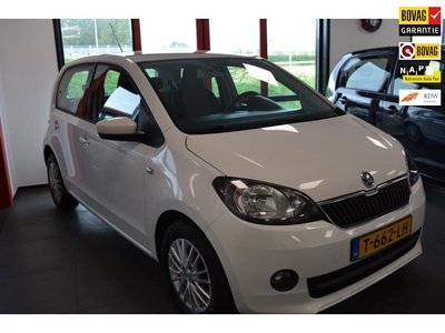 Skoda CITIGO 1.0 Greentech Ambition