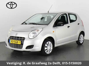 Suzuki Alto 1.0 Base