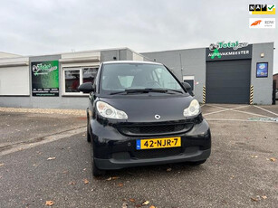 Smart Fortwo coupé 1.0 mhd Pure