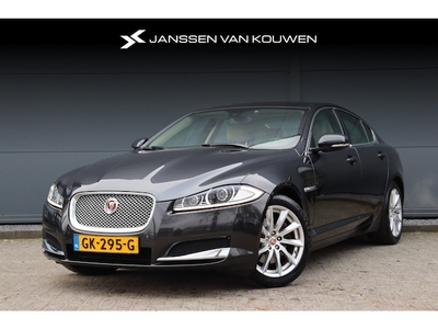 Jaguar XF Benzine