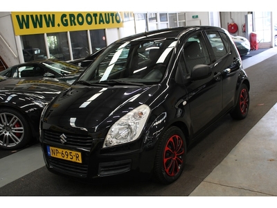 Suzuki Splash Benzine