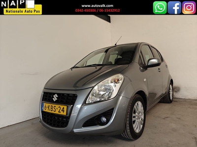 Suzuki Splash 1.0 VVT Exclusive EASSS